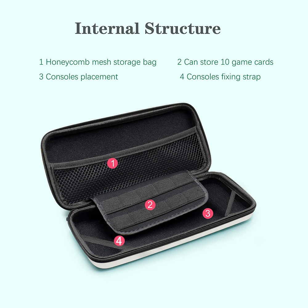 Color: Gold - Case Kit For Nintend Switch OLED Console Carrying Case Protective Pouch Hard Shell Clear Cover For Switch Oled WIth Film Glass