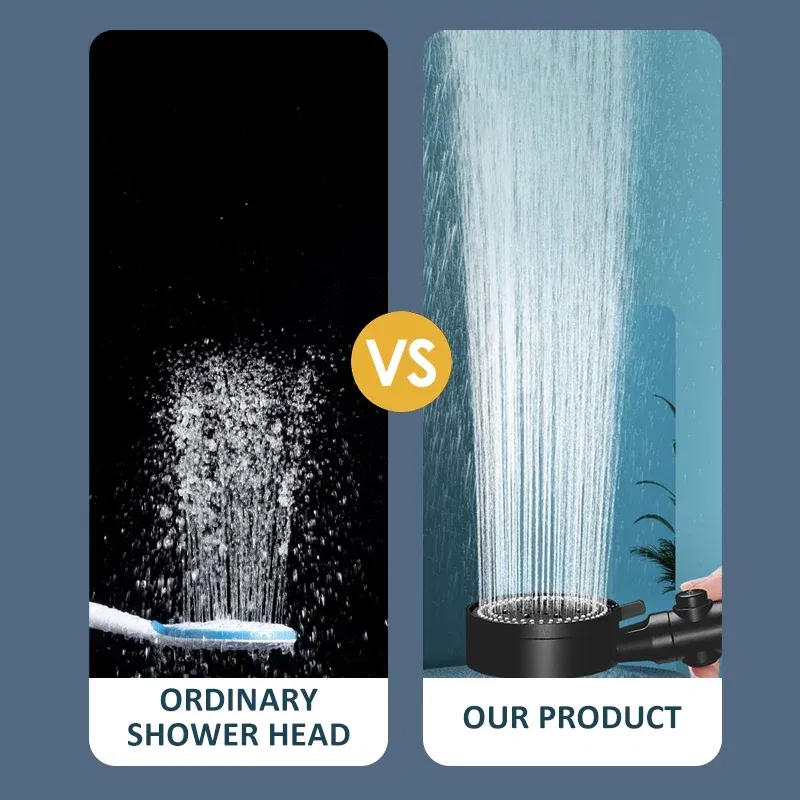 Color: Light green - High Pressure Shower Head 5 Modes Adjustable Showerheads with Hose Water Saving One-Key Stop Spray Nozzle Bathroom Accessories