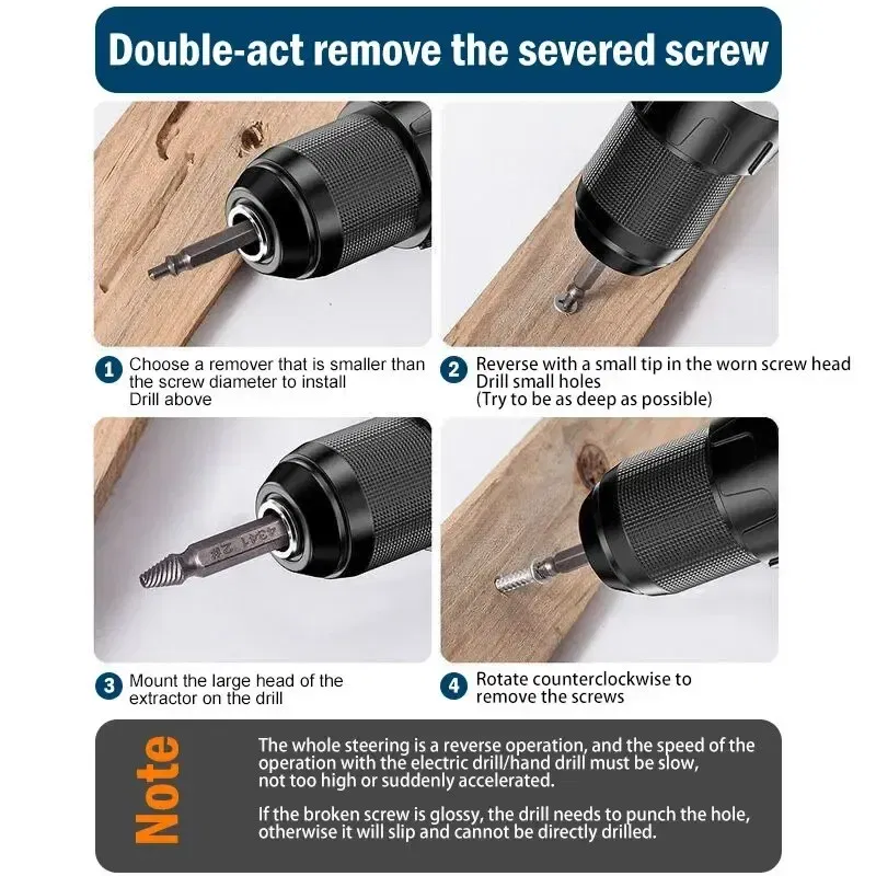 Color: Blue - Double-headed High-speed Steel 4341 Tap Extractor Slip-tooth Broken Screw Reverse-tooth Snapped Wire Removal Tool Set