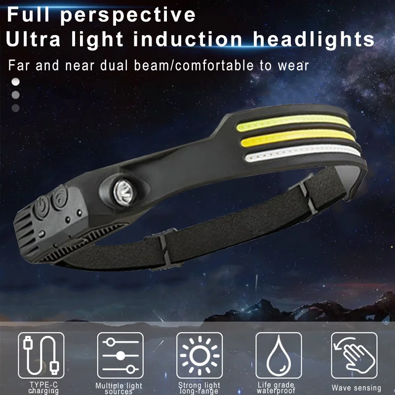 Emitting Color: Red - Induction Headlamp COB LED Sensor Head Lamp Built-in Battery Flashlight USB Rechargeable Head Torch 5 Lighting Modes Headlight