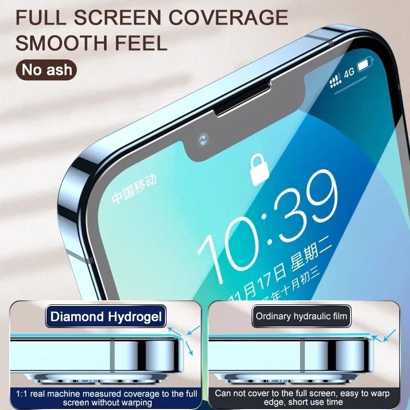 Color: Black, Bundle: Bundle2 - 2Pcs Hydrogel Film for IPhone 12 13 Pro Max Mini Screen Protectors for IPhone 11 14 Pro XS Max X XR 6 6s 7 8 Plus SE Not Glass