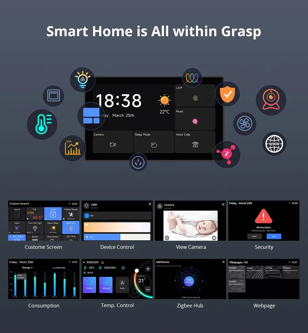 Bundle: Bundle1, Ships From: CHINA - New! NSPanel Pro 120 Type Smart Home Control Panel Smart Thermostst Power Consumption DIY Switch Module Support Sonoff Devices