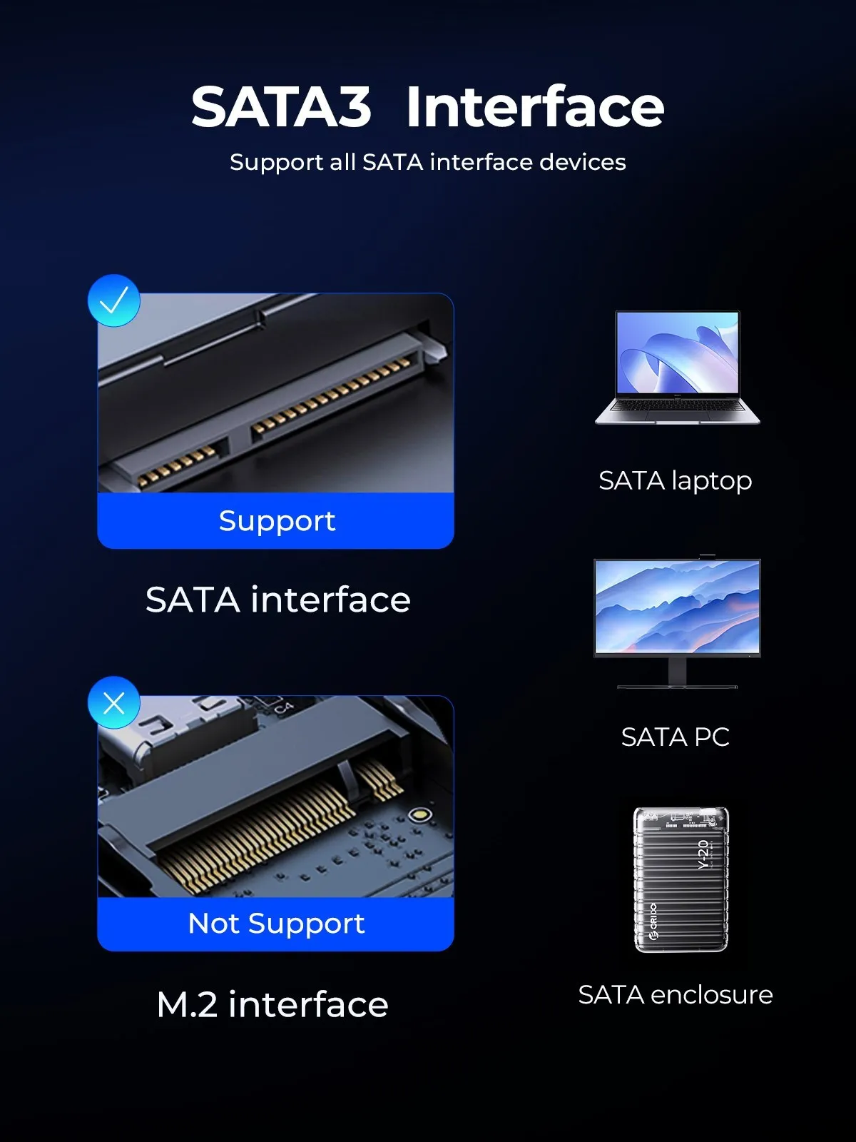 SSD Capacity: 525gb, Ships From: CHINA - ORICO Y20 2.5'' SATA SSD 128GB 256B 512GB 2.5 Inch SATA3.0 Internal Solid State Hard Drive Design for DIY User