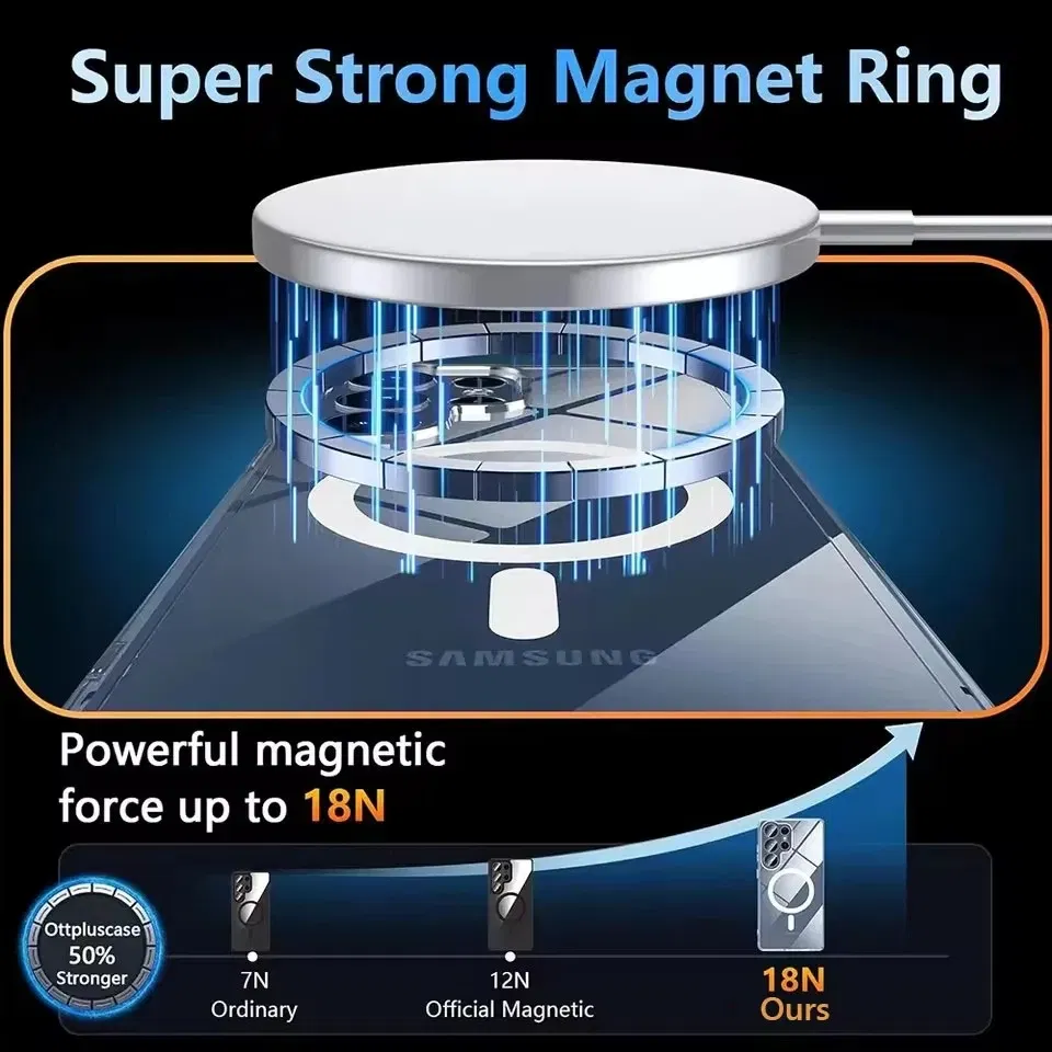 Color: Clear, Material: Denim - For Samsung Galaxy Note 10 PLUS 20 Ultra A05 A05S A06 A15 A16 A26 A35 A36 A54 For Magsafe Magnetic Wireless Charging Phone Case