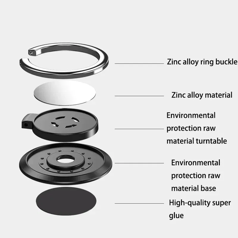 Color: green - Universal Finger Ring Holder Stand Grip 360 Degree Rotating for Mobile Phone Car Magnetic Mount Phone Back Sticker Pad Bracket