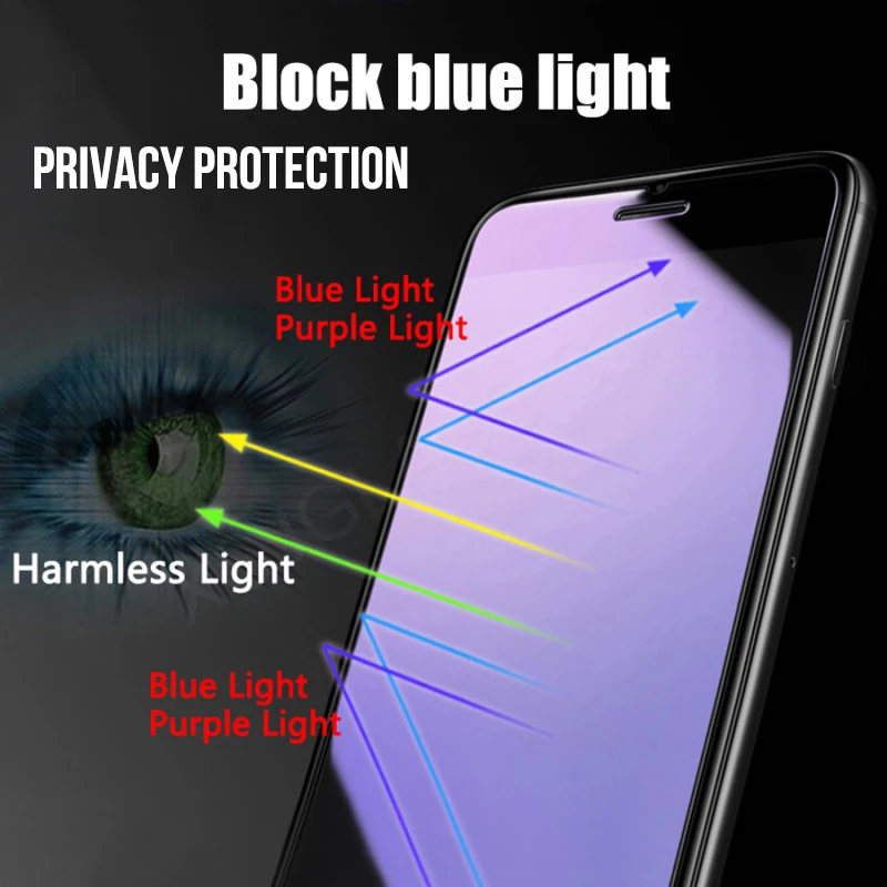 Color: Dark Blue - Anti Blue Light Privacy Tempered Glass for iPhone 16 15 Pro Max 14 Plus 13 12 Mini 11 Eye Protection Clear Screen Protector Film