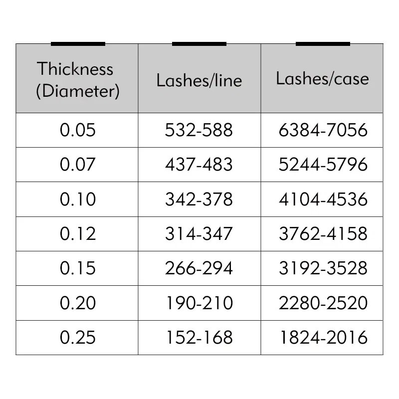 Curl: D, Thickness: 0.07mm, Length: 8mm - Genie 20pcs/lot All Sizes Mink individual lash Extensions hybrid set volume eyelash extensions mega volume individual eyelashes