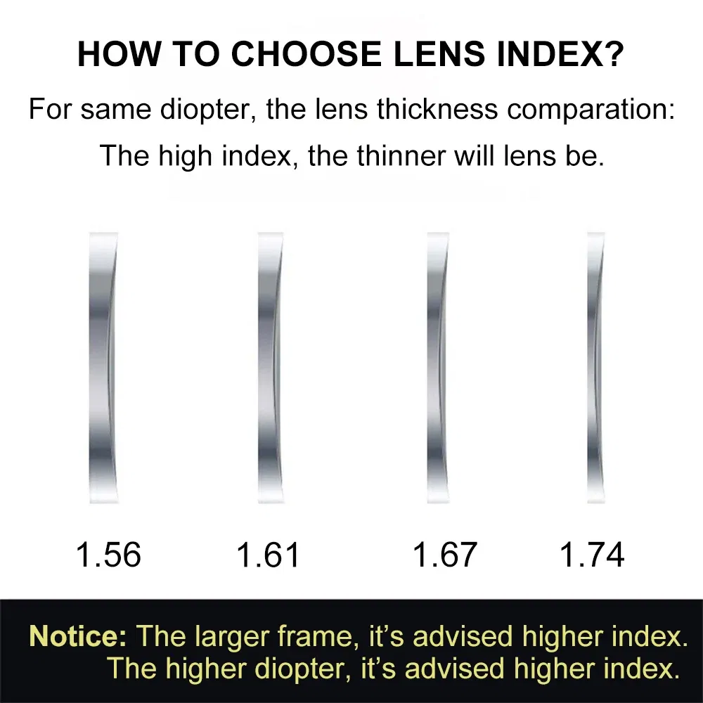 Lenses Color: Red, Lens Index: 1.67 - CAPONI Photochromic Brown Optical Aspherical Lens CR-39 Resin Customized Prescription Myopia Hyperopia 1.56 1.61 2pcs/1 pair