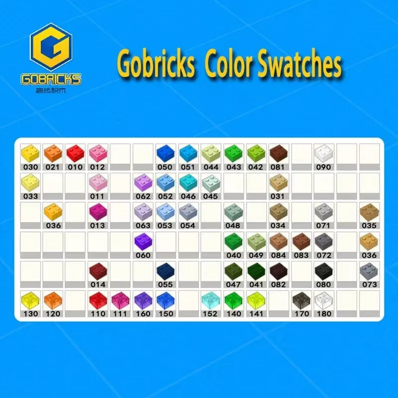 Color: SKY BLUE - Gobricks 10PCS MOC Bricks Parts Plate 3710 1x4 Compatible Assembles Particles For Building Blocks DIY Bricks Educational Toys