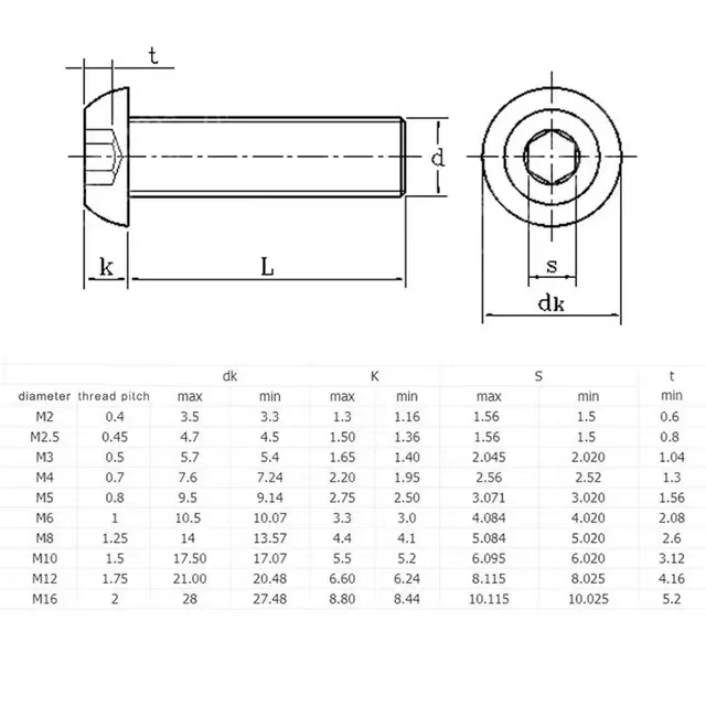 Size: M5.5, Length: 50mm - 5-50pcs M2 M3 M4 M5 M6 M8 M10 Hex Socket Button Head Cap Screws Stainless Steel ISO7380