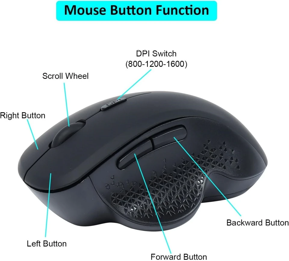 Color: GRAY - Wireless Mouse Bluetooth Mouse Wireless Computer Mouse Gamer Rechargeable 6 Buttons Ergonomic Mause Gaming Dual Mode Mice For PC