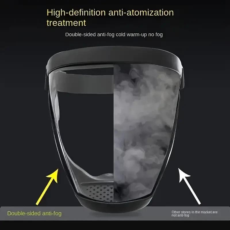 Full-Face Transparent Mask with Adjustable Buckle - Reusable and Heat-Resistant Facial Shield