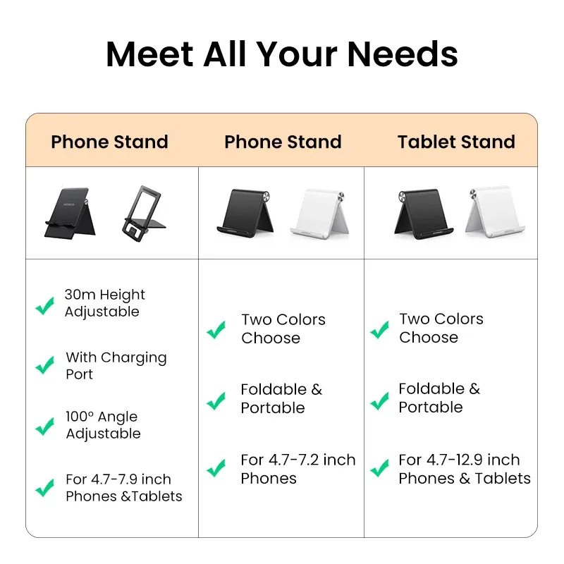 Color: WHITE - UGREEN Phone Stand Holder Desk Cell Phone Dock Stand for iPhone 16 15 14 Pro Max Adjustable Foldable Mobile Phone Holder Stand