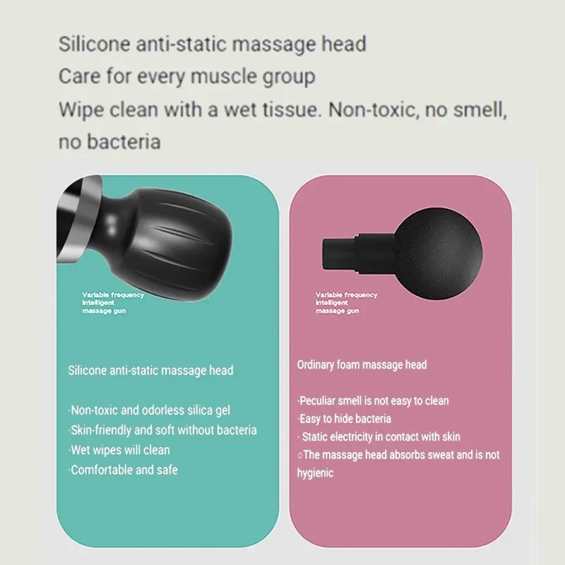 Electric Massager Fitness Equipment Mini Massage Gun