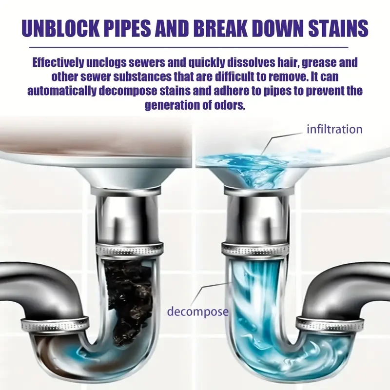 Sustainable Multi-Purpose Kitchen Drain Clog Remover Powder