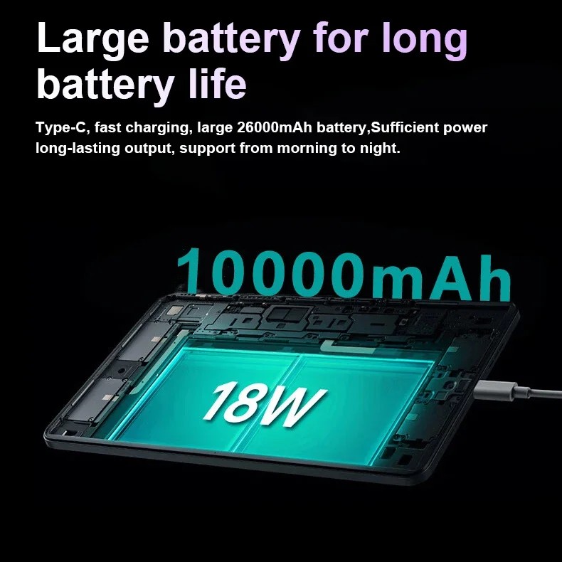 Pad 8 Pro Tablet - 10.1 inch Android 13, Snapdragon 8 Gen 2, 5G Dual SIM