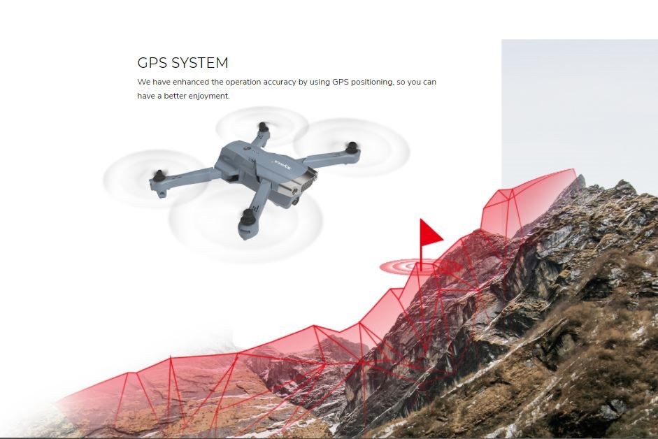 Syma X30 Compact GPS FPV Drone.