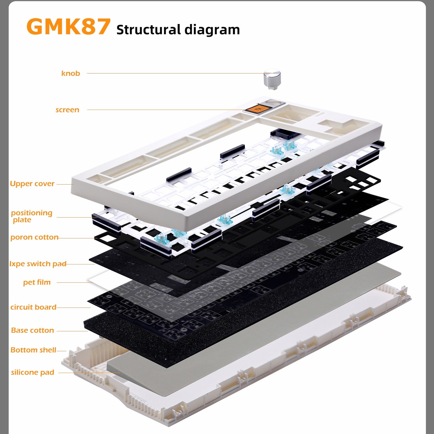 DIY Mechanical Keyboard Kit With Knob Supports Hot Swap RGB Backlight