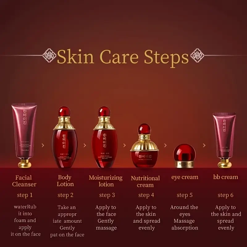 Hanmj Ginseng Royal Court Facial Serum Gift Set
