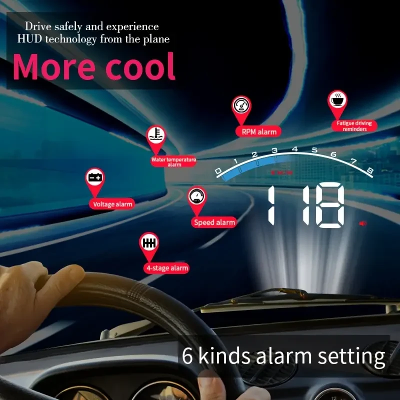 Car Dashboard Display with OBD2 HUD