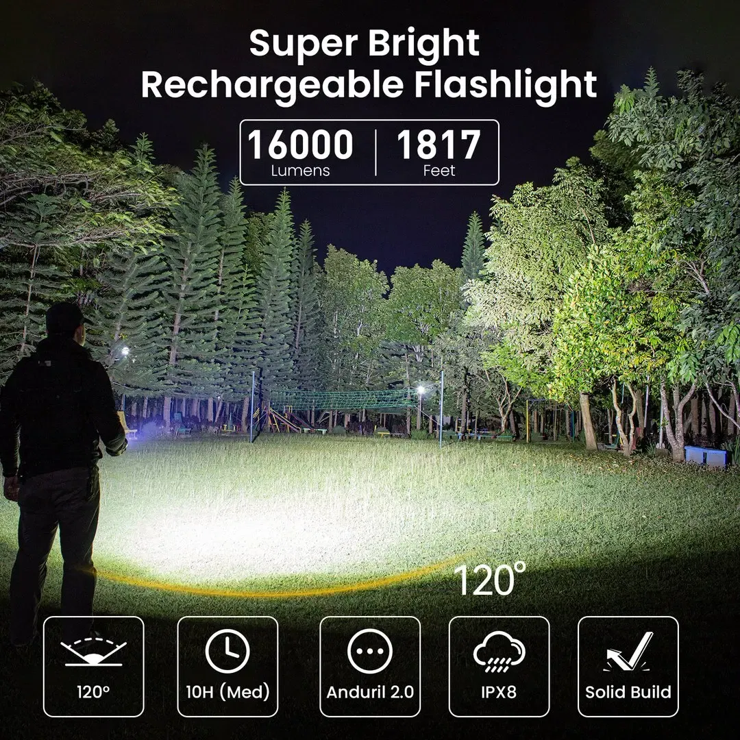 Emitting Color: changeable, Size: M, Ships From: Russian Federation - Sofirn Q8 Plus Super Powerful LED Flashlight 16000lm USB C Rechargeable 21700 Anduril 2.0 Torch XHP50B Reverse Charging