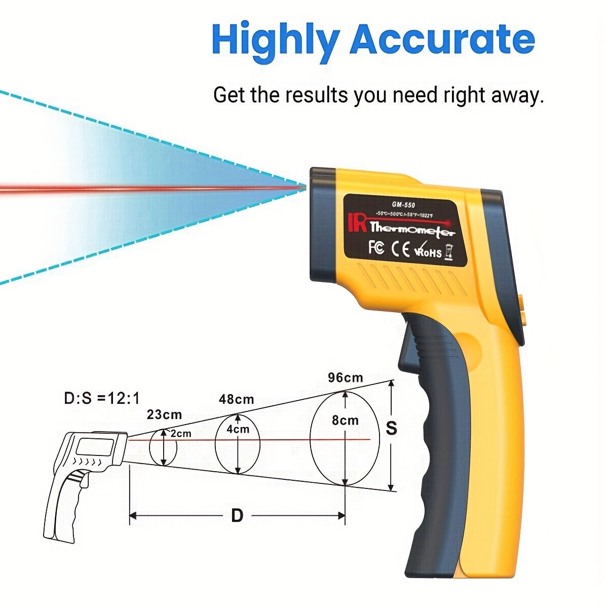 High-Precision Infrared Thermometer for Cooking, Grilling, and Engine Temperatures -58F to 1022F - Accurate and Easy to Use