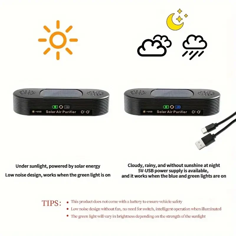 Dual-Core Solar Car Air Purifier with Negative Ion & Ozone Purification