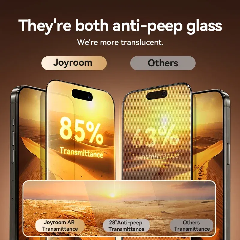 Bundle: bundle 18, Ships From: CHINA, Material: pet - Joyroom 1/2PCS 20?° Anti-spy Glass For iPhone 16 15 Pro Max Glass For iPhone 14 13 12 Pro Max Privacy Screen Protector Glass