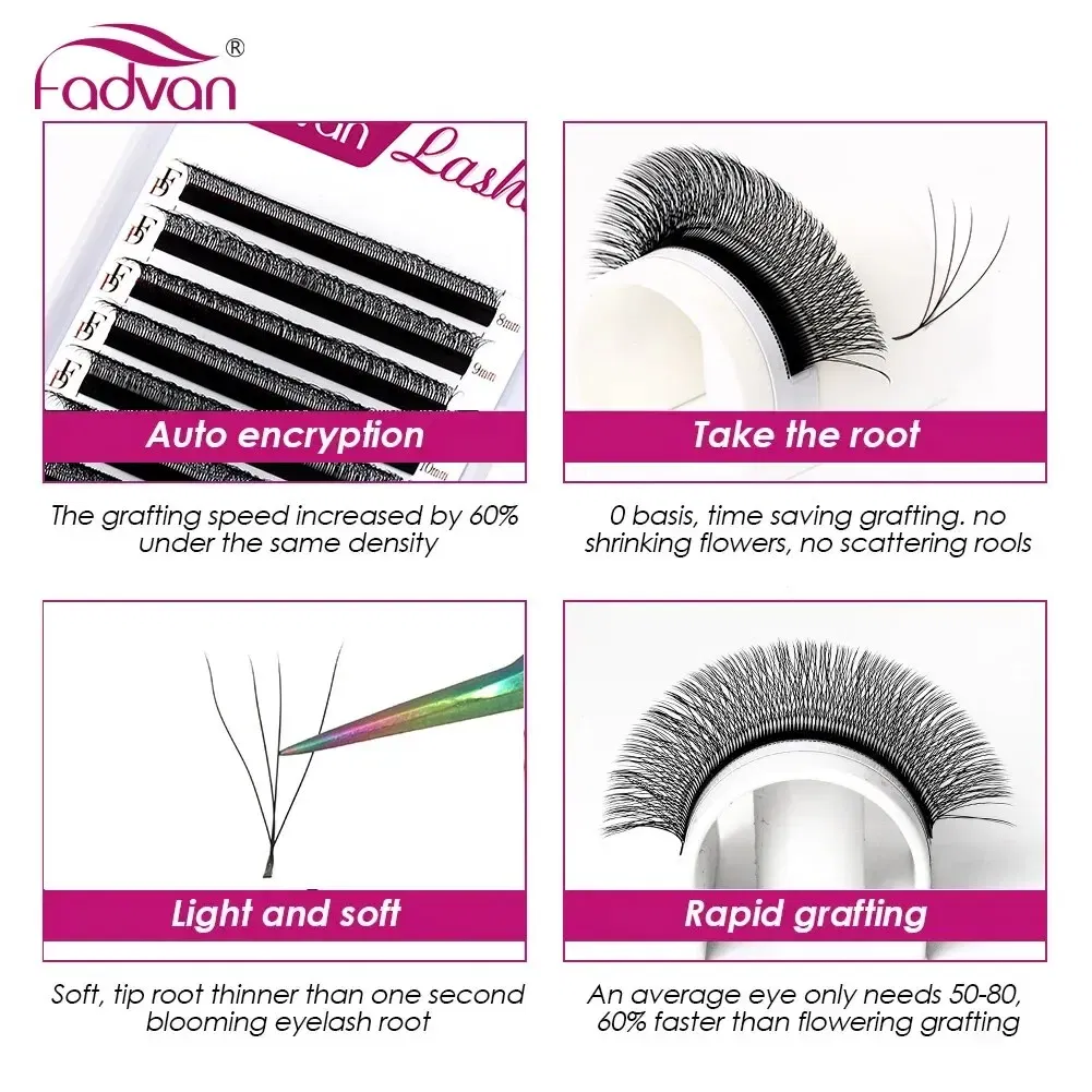 Curl: D, Length: 8mm - Fadvan 4D W In Shape Eyelash Extension Premade Volume Fans Soft Style Mink Easy To Embellish Natural False Eyelashes