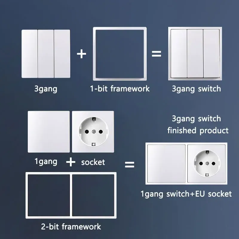 Color: Pink - YINKA Plastic Panel Korean Standard Switch Frame Wall Switch Wall Socket TV Satellite 220V 1234GANG DIY Plastic Frame Part White