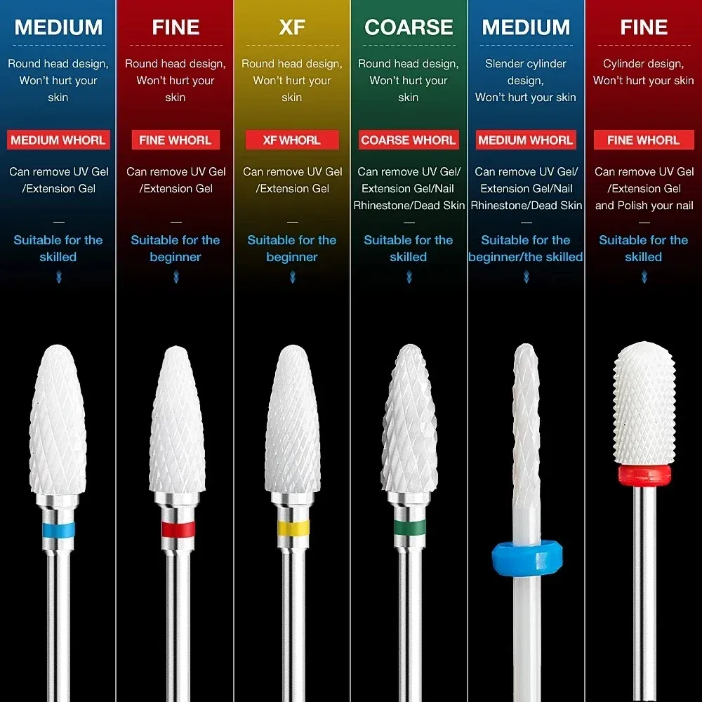 Color: Royal Blue - Ceramic Carbide Nail Drill Bit Rotate Burr Milling Nail Cutter Bits Electric Drill Machine For Manicure Pedicure Tools