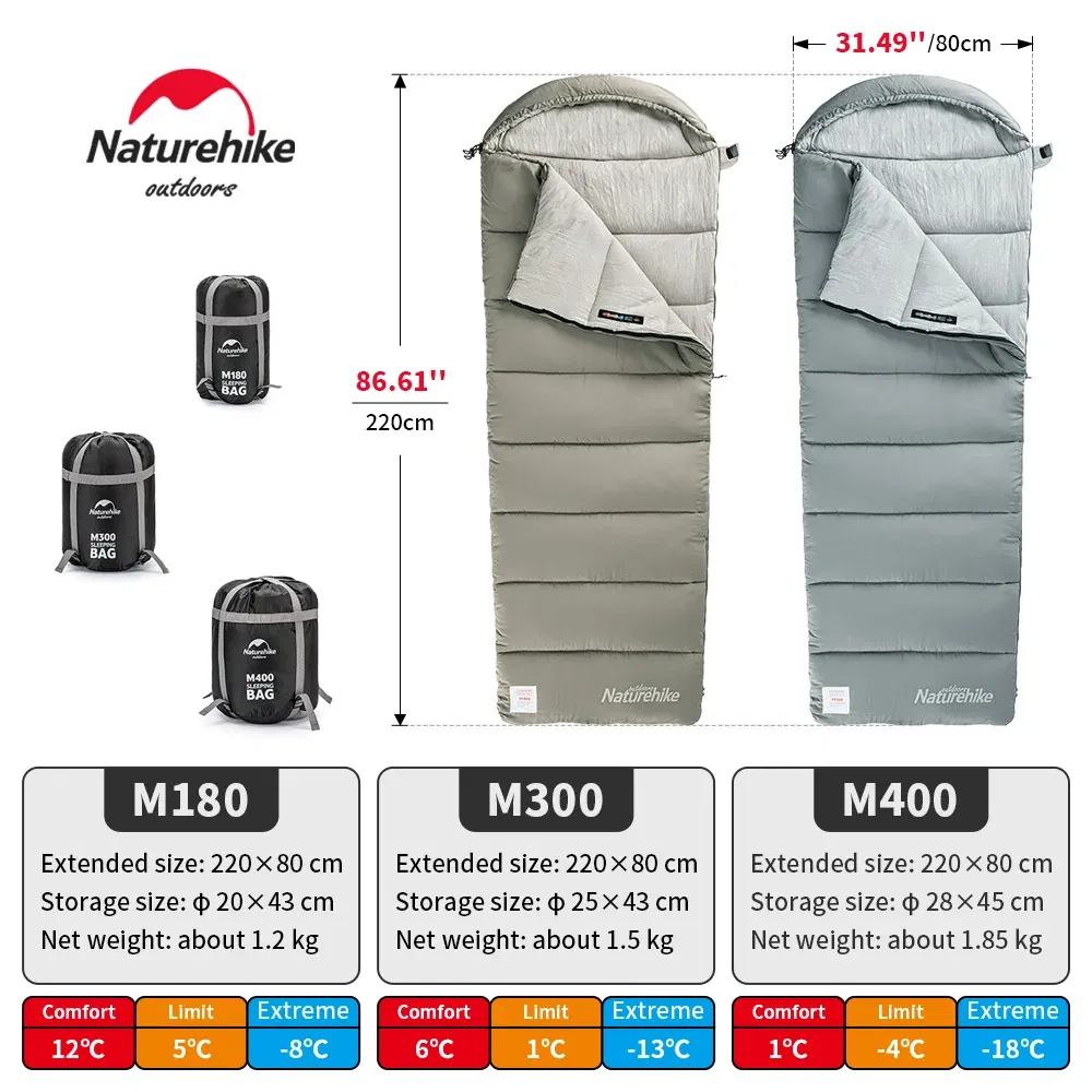 Color: light green, Ships From: CN - Naturehike Sleeping Bag M180 Lightweight Sleeping Bag M300 Double Camping Sleeping Bag M400 Machine Washable Winter Sleeping Bag