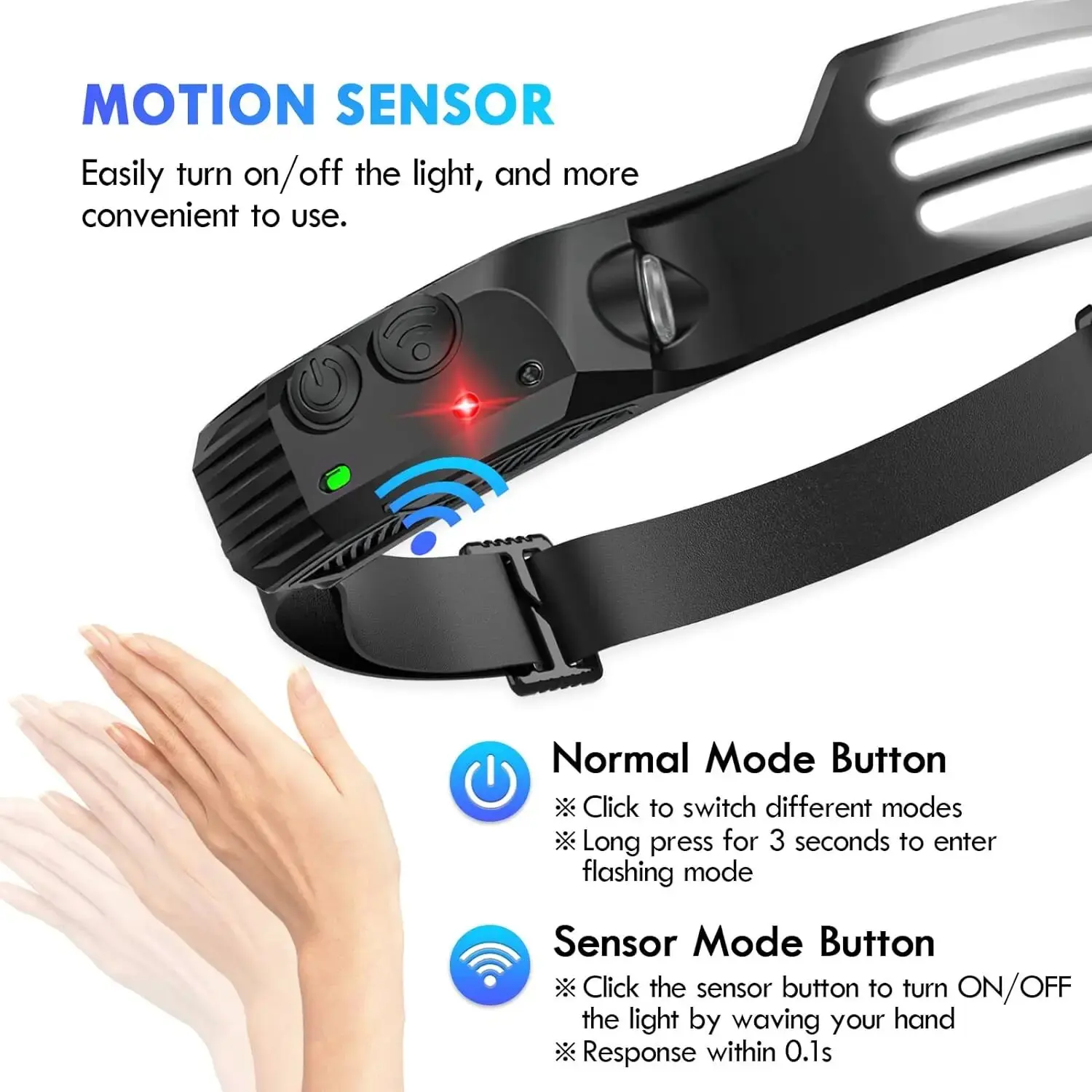 Emitting Color: Yellow - COB LED Headlamp Induction Head Lamp Built-in Battery USB Rechargeable Head Flashlight Outdoor Camping Fishing Sensor Headlight